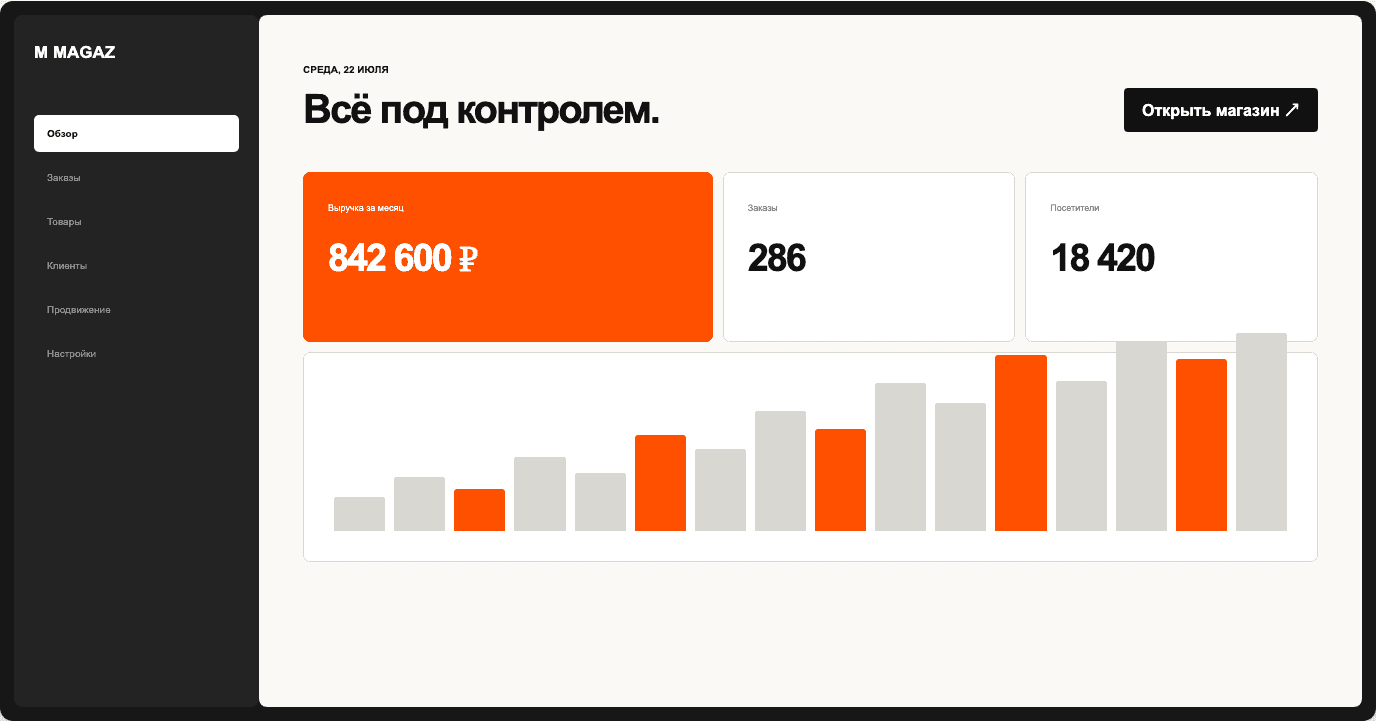 Админка и аналитика ПроМагаз